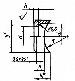 Шайба радиусные ОСТ 1 11494, 11495, 11496, 11497, 11498, 11499-74